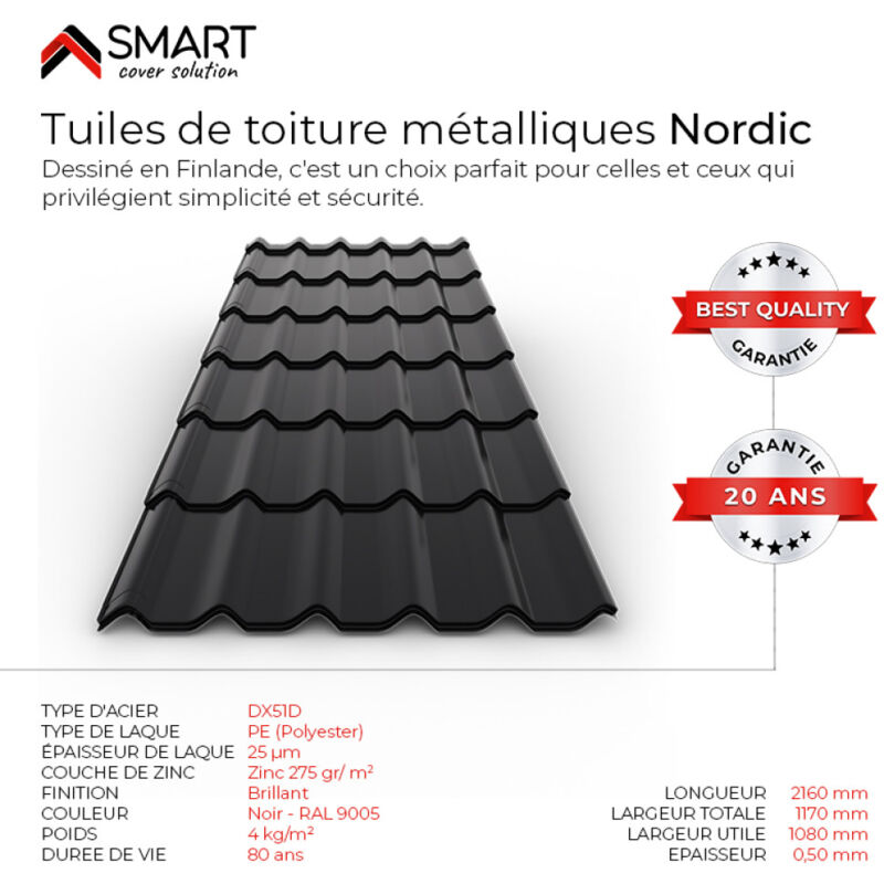 Tuile de toiture métallique NORDIC Coloris Noir RAL 9005  Dimensions 2160x1170x0.50mm
