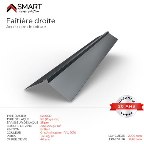 Bravo The Smart Solution – Faîtière droite bac acier – Tôle de couverture – H12 Gris anthracite RAL 7016 – Longueur 2m pour toiture légère