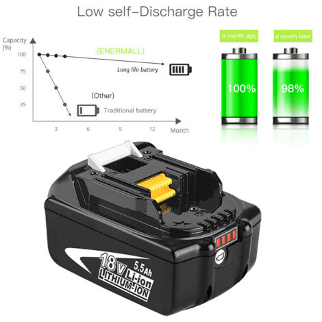 Batterie, 2x 5.5A Batterie 18V LXT BL1850 BL1830 Li-ion remplacement Batterie avec LED, Compatible avec la machine Makita