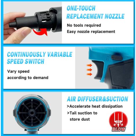 Souffleur Turbo Jet Sans Fil 38000 Tr/min - Compatible Batterie Makita 21V - 3 Buses - Pour Sèche Voiture, Nettoyage, Jardin