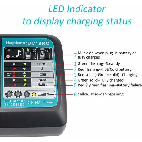XNJTG Chargeur Rapide 18V 6A Pour Batteries Makita - Compatible DC18RC, BL1850, BL1860 - Ventilateur Intégré