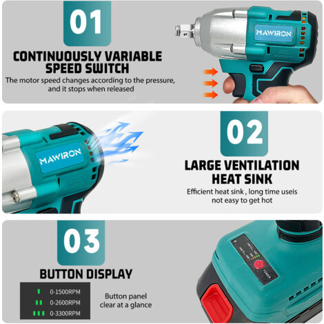 Bosch 18V sans balais 1/2 po. Clé à chocs à couple moyen avec anneau de friction, trou tra... | Home Depot Canada
