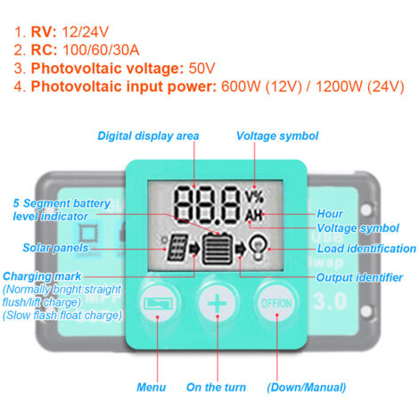 Eosnow,Panneau solaire pliable ETFE 60W 60A, contrôleur, fil de prise OBD 12V, Kit de chargeur solaire de voiture étanche IP68