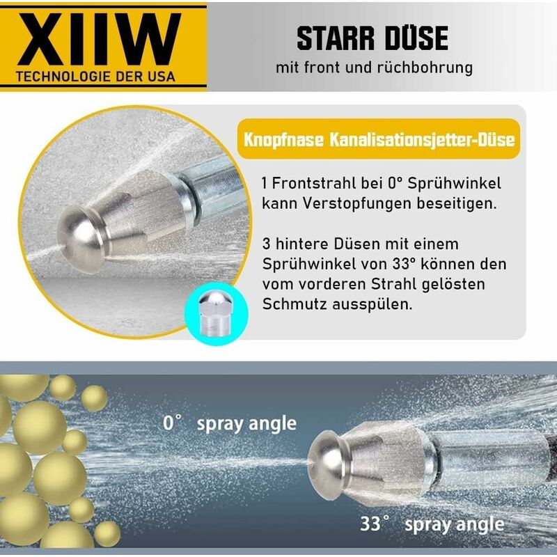M&M Smartek Rohrreinigungsschlauch 10 M, 200 Bar – Mit Düsen & Adapter Für Kärcher, Kränzle Hochdruckreiniger