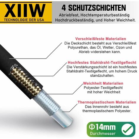 20x Klinge Ersatzklinge Messer Passend ALDI Ferrex Rasentrimmer 20V 40V FAR 20
