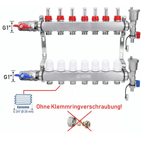 Heizkreisverteiler 7 Heizkreise Fußbodenheizung HKV mit Kugelhähne Flussmesser