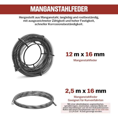 Rohrreinigungsmaschine 1000W Rohrreinigungsgerät Abflussreiniger 20mm-110mm DHL
