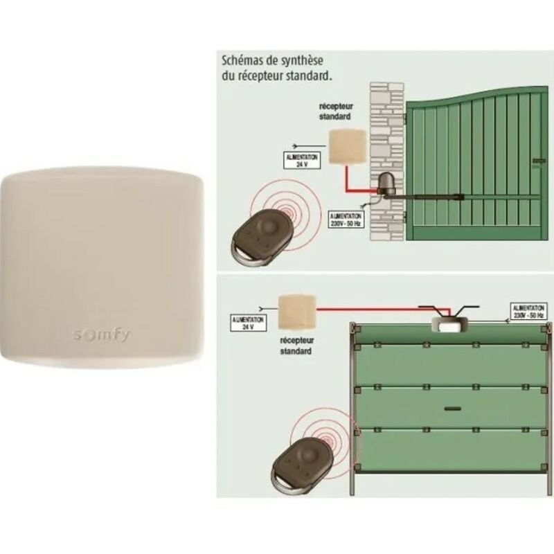 Récepteur SOMFY RTS PRO 1841022 (étanche)