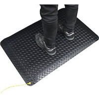 COBA Stuoia antiaffaticamento DECKPLATE ANTI-STATIC misura