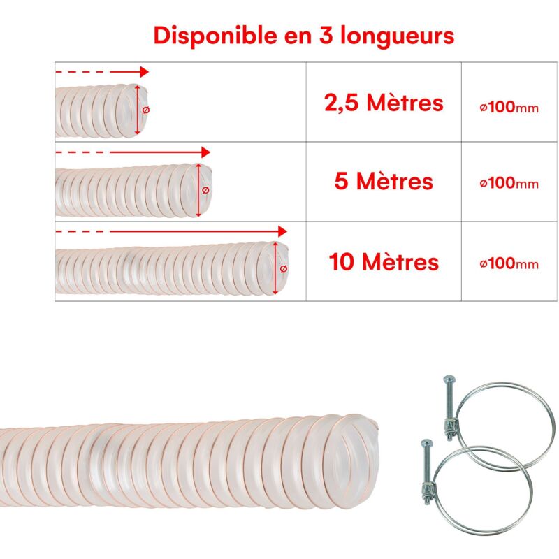 Blagdon Tuyau De Bassin Flexible Renforcé De 6,1 X 32 De Diaètre