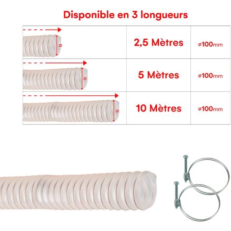 Zilimontt Tuyau Aspiration 50 Mm Intérieur – Flexible 4 M Résistant Pression, Acides, Alcalins & Hautes Températures, Gris Robuste