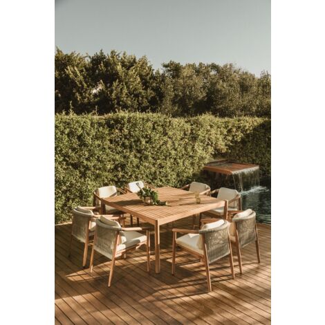 Sitemapcdatahttpsshopinf Inetcomtable De Jardin Carree 150x150