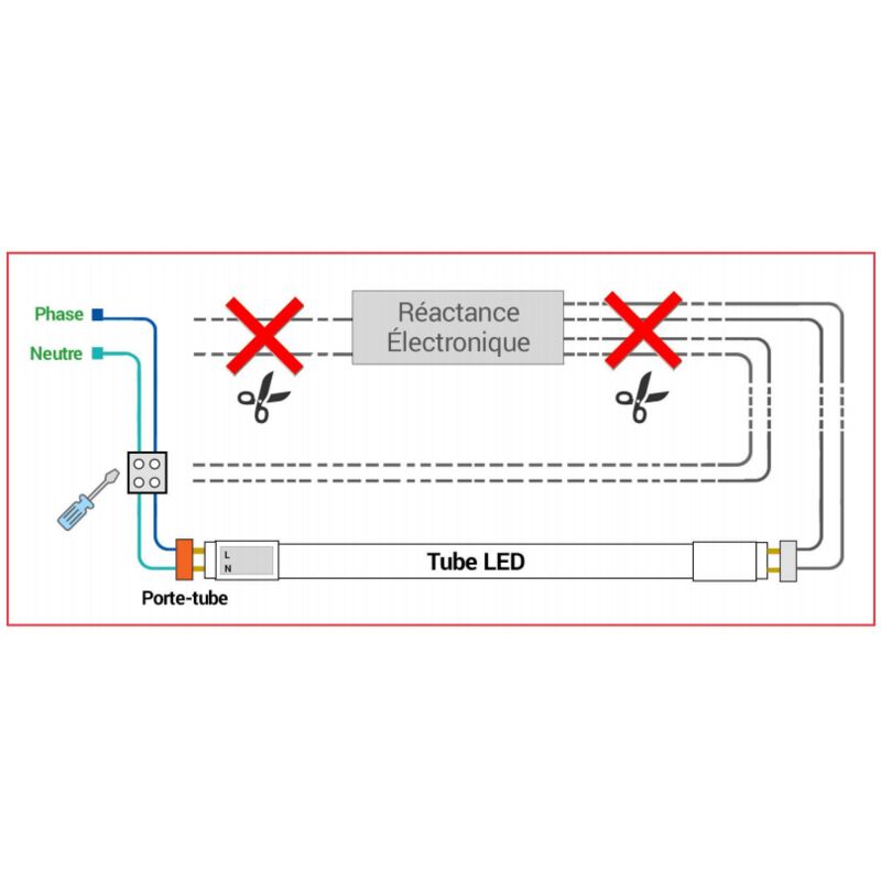 Tube LED T8 25W 150cm Europalamp - Blanc Froid 6000K - IP65 Étanche - Angle 330° - Pour Garage, Cave, Atelier