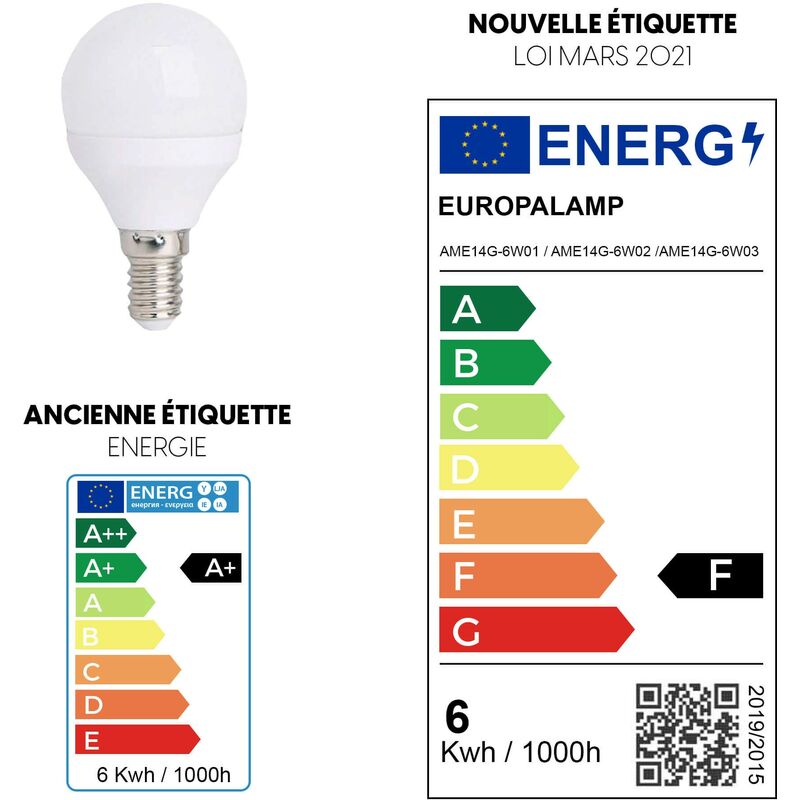 Ampoule LED T25 E14 1,7W=15W 2700K chaud WW 150lm Philips - Vente