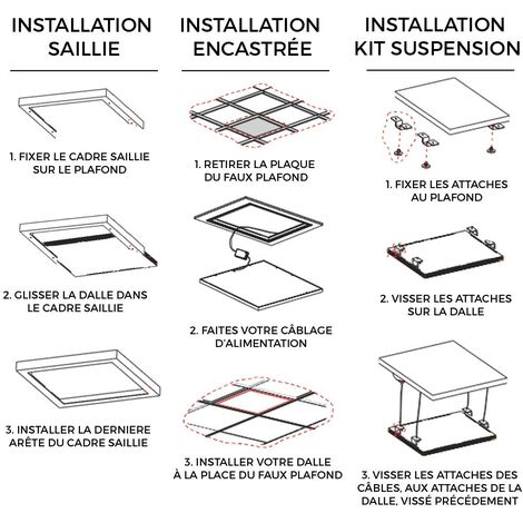 Dalle LED 60x60 carré éclairage plafond suspendu 36W