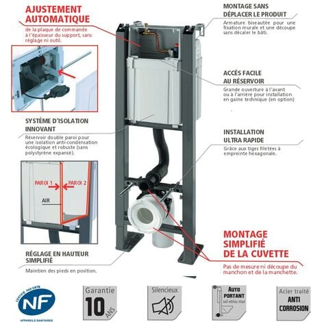 Pack Complet WC Sans Bride Bati Autoportant + Cuvette Noir Mat