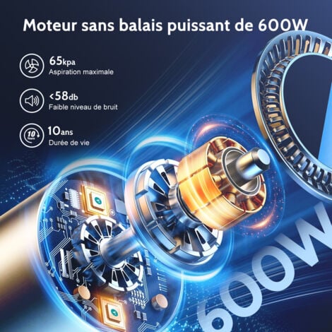 65Kpa/600W Aspirateur Balai, autonomie 70 min, filtration à 7 niveaux, Trois modes réglables
