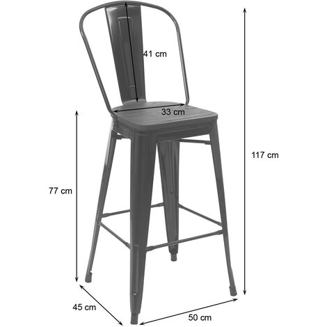 [NUNCA USADO] Juego de 2 taburetes de bar HHG-407 incl. asiento de madera, taburete de bar con respaldo, metal diseño industrial, negro
