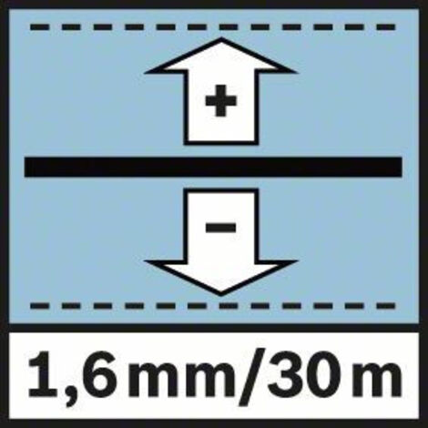 Bosch – Nivelleuse optique GOL 20 G – Précision 3 mm à 30 m – Plage de mesure 0.3-60 m – Boîtier IP54 pour chantiers extérieurs (1/5)