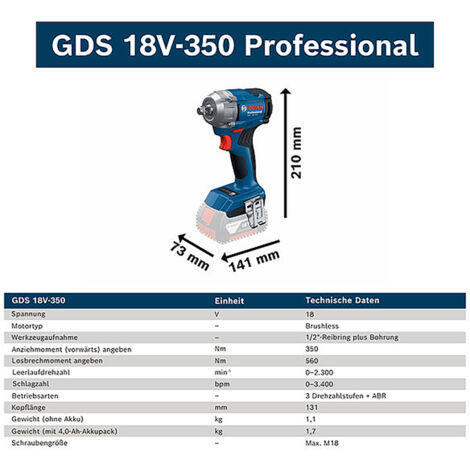 Visseuse à chocs sans fil Bosch GDS 18V-350, 18V, 1/2", 2x4.0 Ah et chargeur en L-BOXX (1/5)
