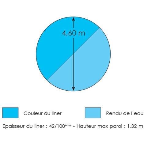 Liner bleu pour piscine métal intérieur Diam 4,60 x 1,32 m
