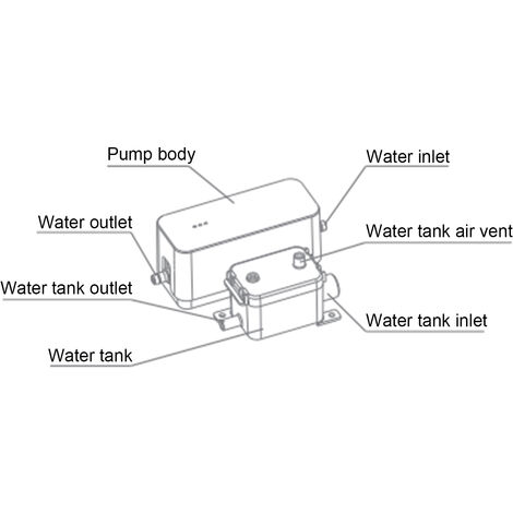 Automatische Kondensatpumpe, Klein Klimaanlage Kondenswasserpumpe