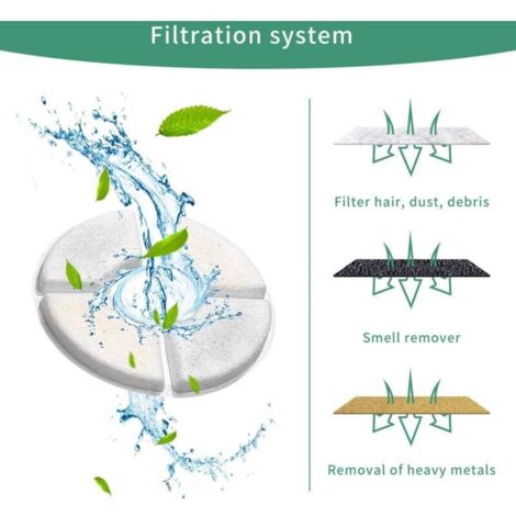 Lot De 6 Filtres à Eau Charbon Actif Pour Machines à Café - Compatible ES601, ES655, ES701 - 6