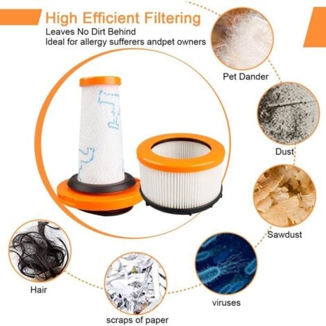 Filtre pour Rowenta X-FORCE FLEX 9.60, Filtres pour Rowenta X-FORCE FLEX 9.60 et X-NANO ESSENTIAL RH20xx