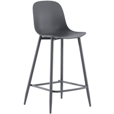 Lot de 2 tabourets en polypropylène gris foncé-métal 47 cm x 37 cm H. 103 cm (1/5)