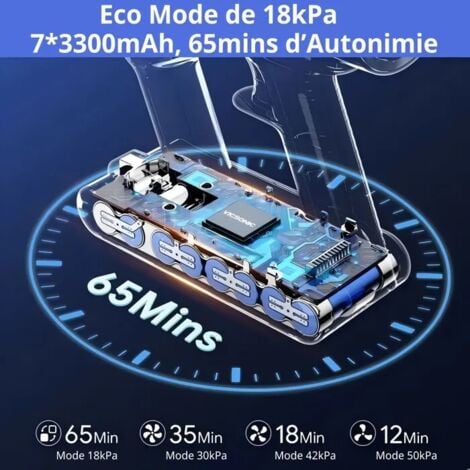 Aspirateur Balai sans Fil 600W/50KPa 73300mAh/65min Filtration en 6 Etapes Ecran OLED 8 en 1 Brosse Motorisée Lumière Led Verte