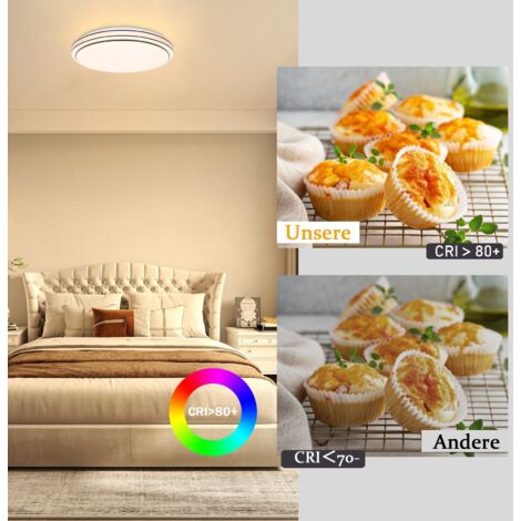 GBLY Plafonnier LED Plafonnier Chambre - Ø27cm Lampe de Chambre Ciel étoilé 12W Lampe de Couloir Blanc Chaud Lampe de Cuisine Moderne Salon Rond Plafonnier pour Couloir Cuisine Chambre d'enfant