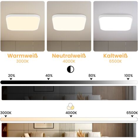 GBLY Plafonnier LED  - Lampe de Plafond Blanc LED 27 cm Lampe de Cuisine dimmable avec télécommande éclairage de Plafond de Salle de Bain Lampe de Salle de Bain carrée IP44 Lampe de Couloir 15W