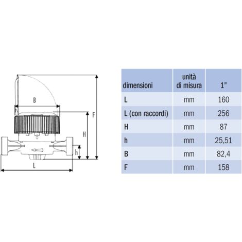 Contatore dell'acqua fredda contatore dell'acqua intelligente misuratore di portata dell'acqua da 15 mm e 1/2 pollice contatore del rubinetto contatore dell'acqua fredda calibrato con raccordi e coper