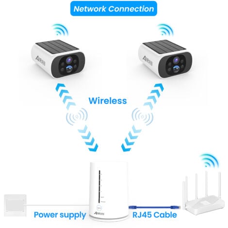 ANRAN Kit Caméra de Surveillance Sans Fil ,Vidéosurveillance,2 caméras batteries solaires 4MP,1 station 4CH avec 64GB carte sd
