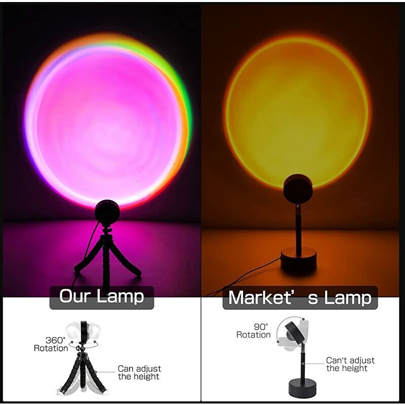 Lampe Projecteur Coucher De Soleil 16 Couleurs - Projection LED RGB Avec Trépied Et Télécommande