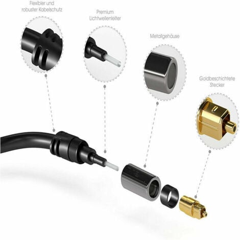 Nazalus-Vente chaude-Câble audio numérique optique 10m / câble TOSLINK (TOSLINK vers TOSLINK, câble fibre optique pour home cinéma, PS4, Xbox) Série Pro  Câble et adaptateur pour vidéosurveillance