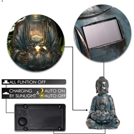 Bouddha Decoration Jardin Exterieur Lumière Solaire, Statue de Bouddha Assis, Figurine Bouddha Zen de Antigel Résistant aux Intempéries et au Gel Feng Shui,Cadeau Femme
