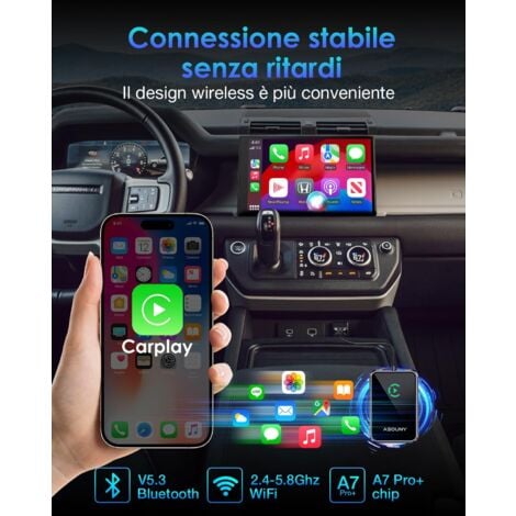 Adaptateur Wireless CarPlay 2025 – Transforme CarPlay avec Fil en CarPlay sans Fil, Plug & Play, Compatible avec Les Voitures Depuis 2016 et iPhone 6+ (iOS 10+) (Pessimiste)