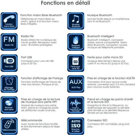 Autoradio Bluetooth 5.0 Poste Radio Voiture Bluetooth, autoradio 1 din Mains Libres pour 9-12V Auto Radio FM, Supporte 2 USB/AUX/SD/TF/MP3 1 DIN Autoradio Supporte iOS/Android