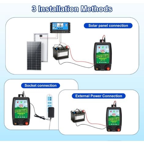 10KM Clôture électrique, Clôture électrique pour bétail, Animaux, Électrificateur de clôture électrique, Haute Puissance, Protection Parfaite pour Les Pâturages