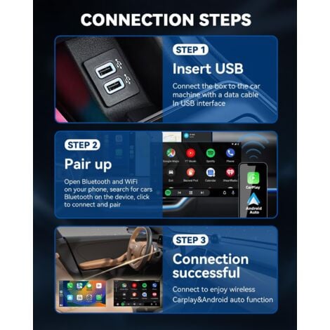Carplay sans Fil & Android Auto sans Fil pour iPhone，Android Auto Wireless Adaptateur.Bluetooth 5.0 5G, Plug & Play, Ajustement Universel 98% des Voitures, Connexion Automatique