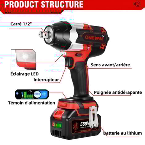 ONEVAN 1800Nm Clé à Chocs Sans Fil Brushless,3 vitesses,1/2 " Boulonneuse a Choc avec 2x588VF Batterie - coffret de transport - rouge