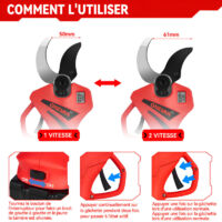 Sécateur électrique Ciseaux électriques Rechargeables Sans Fil