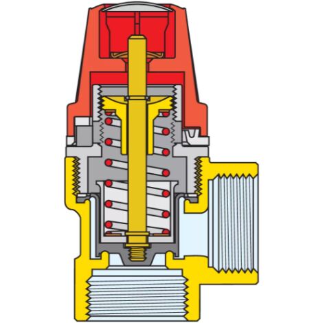 Hydraulisches 3-Spulen-Steuerventil 40L/min, 1/2 Zoll BSPP, Einstellbares Sicherheitsventil (5-31,5 MPa) Für Traktor & Holzspalter – Manuelle Steuerung