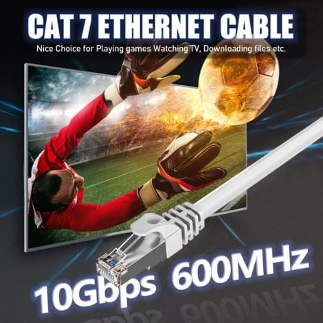 Cable Ethernet 20m, Cable RJ45 Cat 7 Blindé Haute Vitesse 10Gbit/s 600MHz S/FTP Cable Reseau Blanc Gigabit Extérieur Imperméable Cable LAN Cable Internet pour Routeur Switch Modem PS5/4