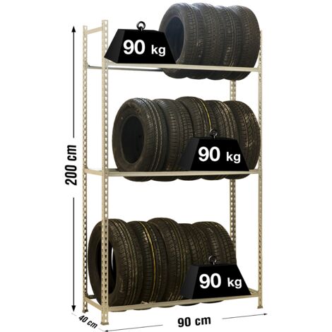 Estantería SIMONRACK Autoclick ruedas 3/400 galvanizado (1/2)