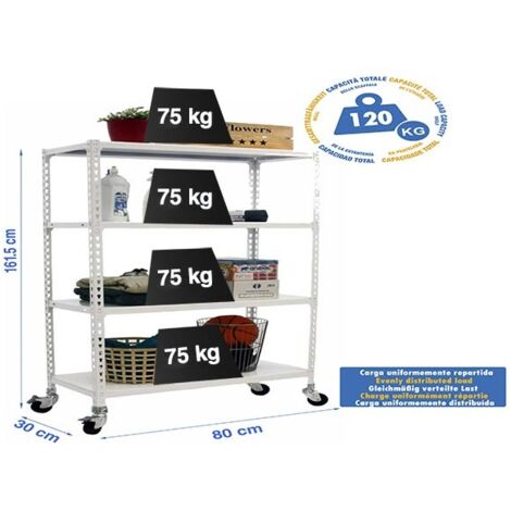 KIT SIMONCLICK MOBILE MINI 4/300 1500 BC