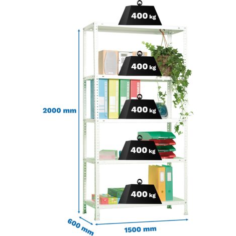 Estantería SIMONRACK Ecoforte 1506-3 azul/naranja (1/2)