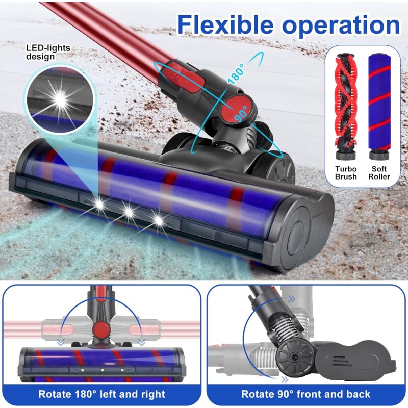 Brosse Compatible avec Dyson V7 V8 V10 V11 Aspirateurs, Brosse Turbo et Soft Roller Rechangeables pour Moquettes et Sols Durs 2