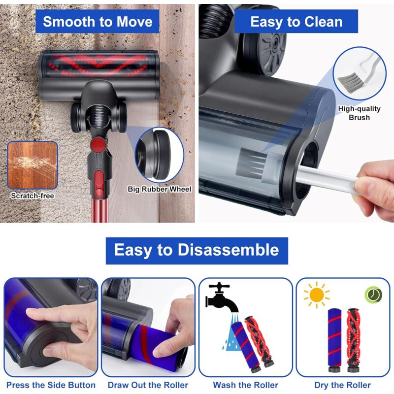 Brosse Compatible avec Dyson V7 V8 V10 V11 Aspirateurs, Brosse Turbo et Soft Roller Rechangeables pour Moquettes et Sols Durs 3